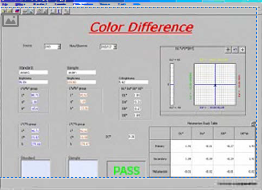 Color Testing Software for paper 