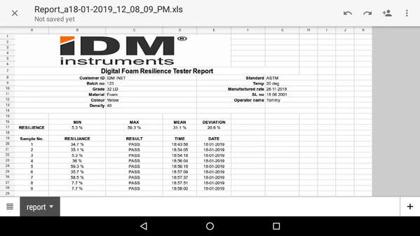 Bericht des digitalen Schaumstoff-Elastizitätstesters von IDM Instruments
