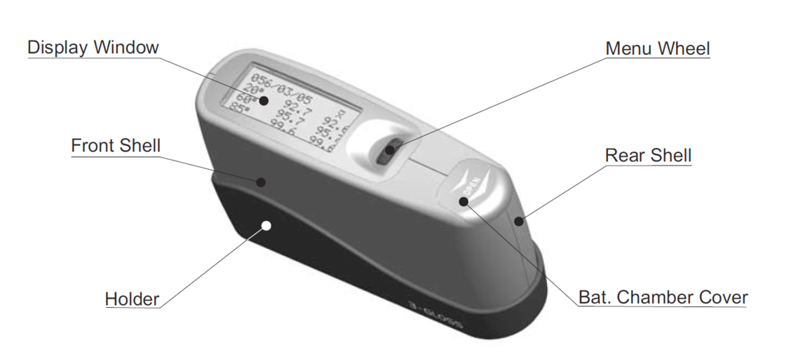 multi-angle gloss meter 