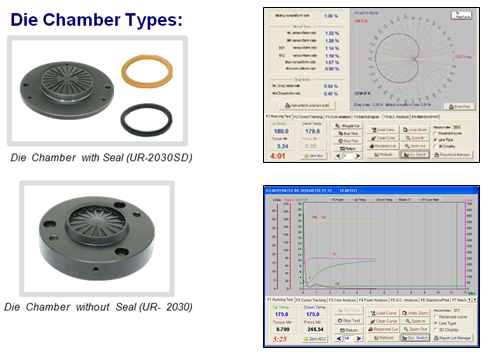 foam testing using Pressure Rheometer