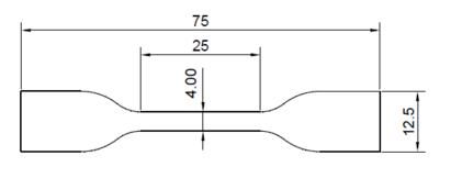 Sample Cutting Dies - A