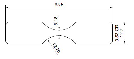 ASTM D1822-Type S cutting die 