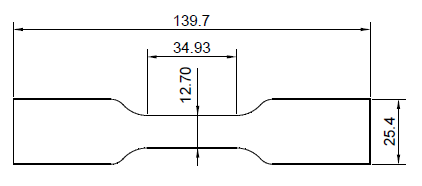 ASTM D3574 &ndash; Type E cutting die size
