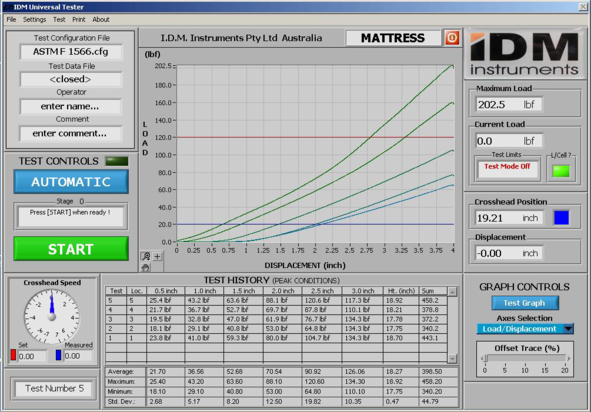 Foam compression software