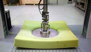 IDM Independent Testing Foam