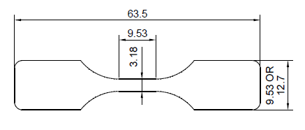 snijmatrijs volgens ASTM D1822-Type L