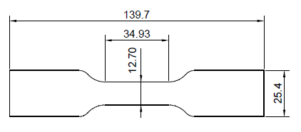 ASTM D3574 - টাইপ ই কাটিং ডাই সাইজ
