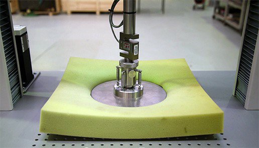 IDM Independent Testing Foam